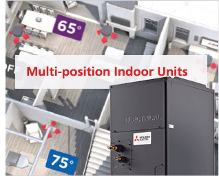 Multi-position Indoor Units