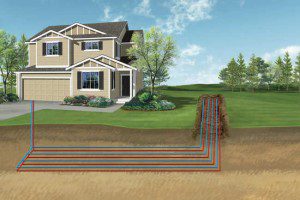 Geothermal Heating