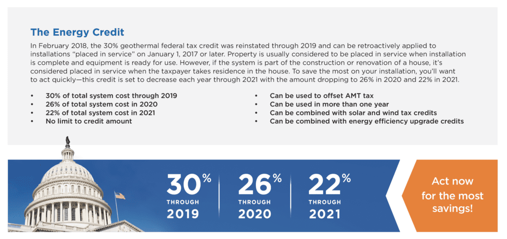 geothermal tax credit iowa