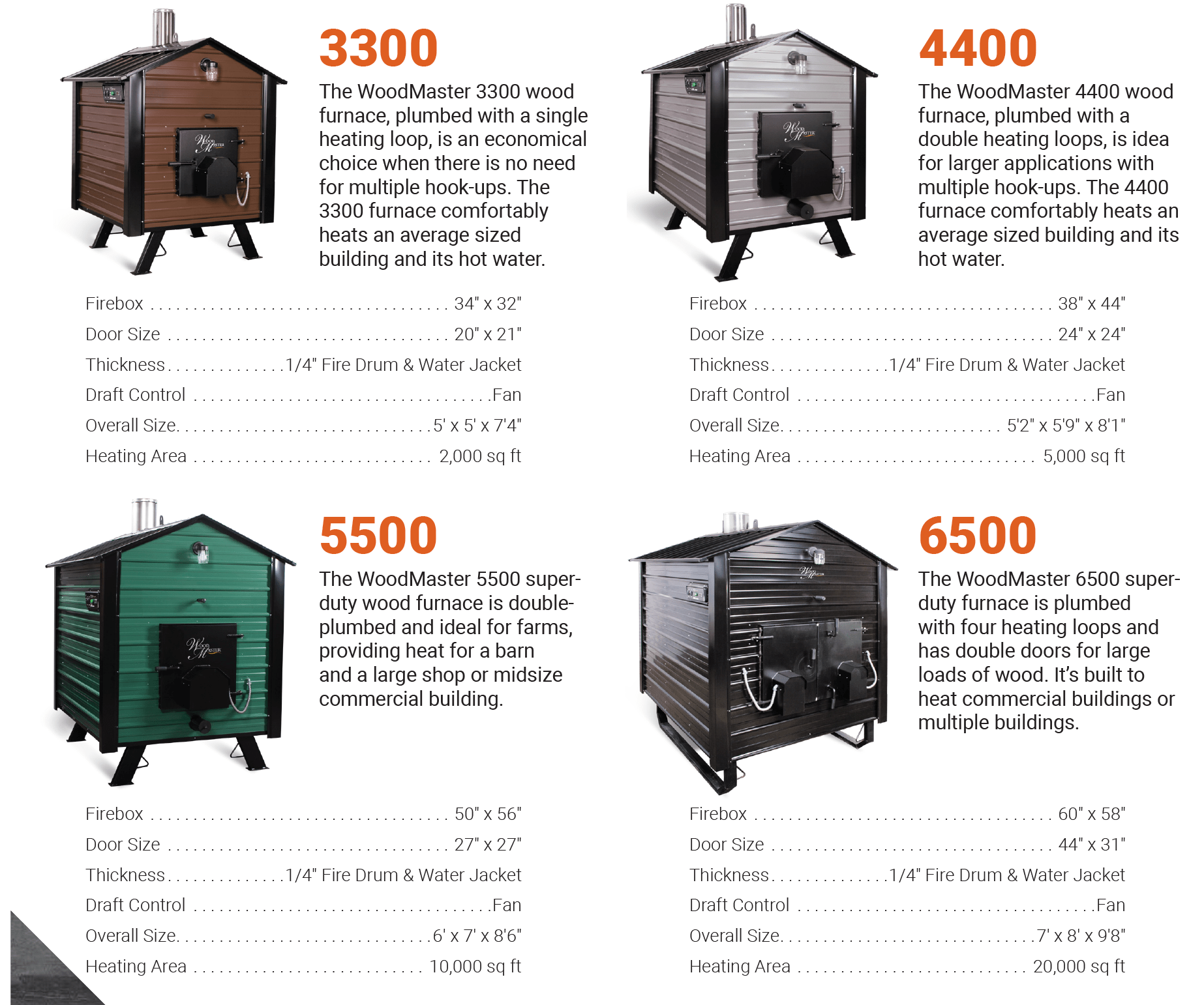 wood master model earth energy wi